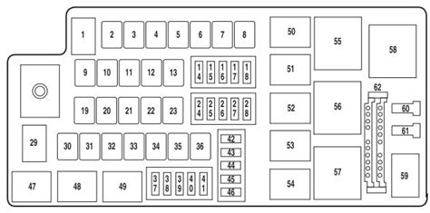 smart junction box 2006 mercury montego|2006 Mercury Montego fuse box diagram .